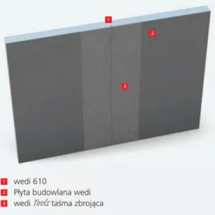 WEDI płyta budowlana (2600mm x 600mm x 40mm)