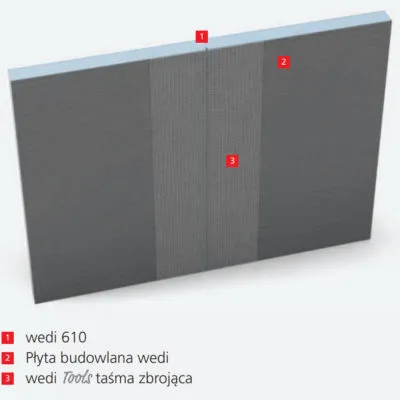 WEDI płyta budowlana (2500mm x 600mm x 20mm)